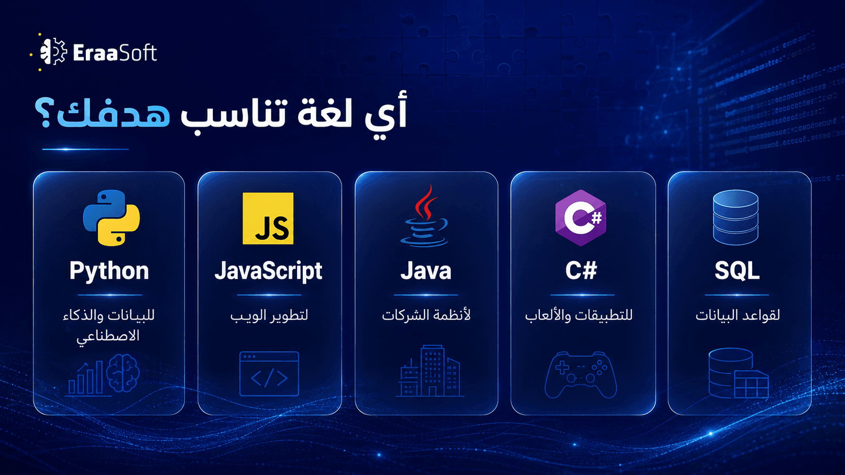 أفضل لغات البرمجة للمبتدئين وأي لغة تختار